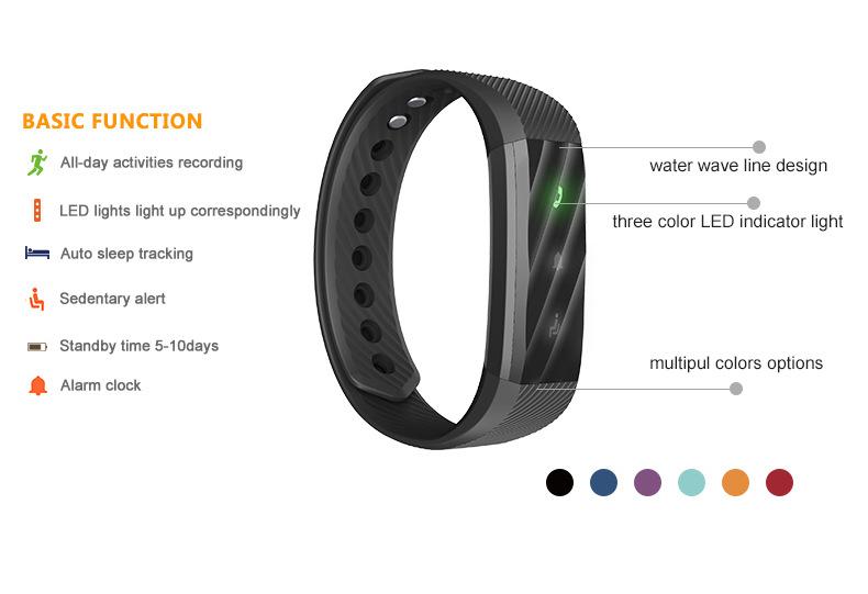 Very fit fitness tracker manual